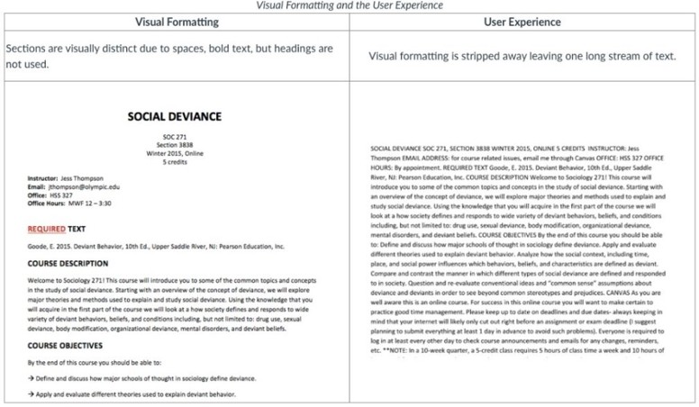Example of the same document with and without headers.
